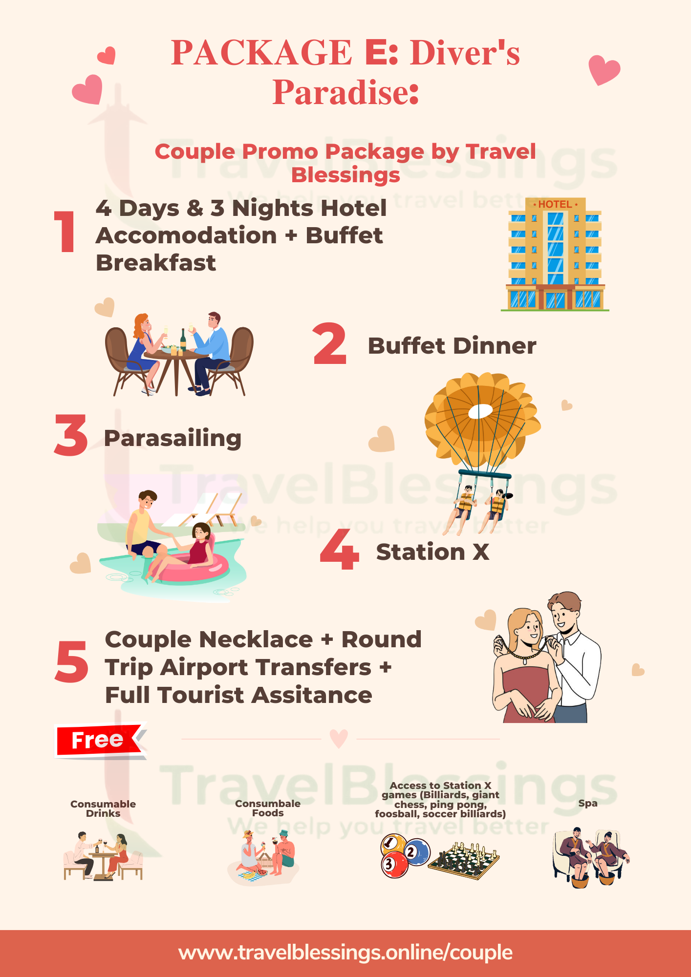 Package E Details